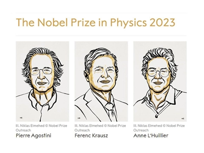 Nobelpreis für Physik 2023 würdigt Attosekunden-Lichtwissenschaft
